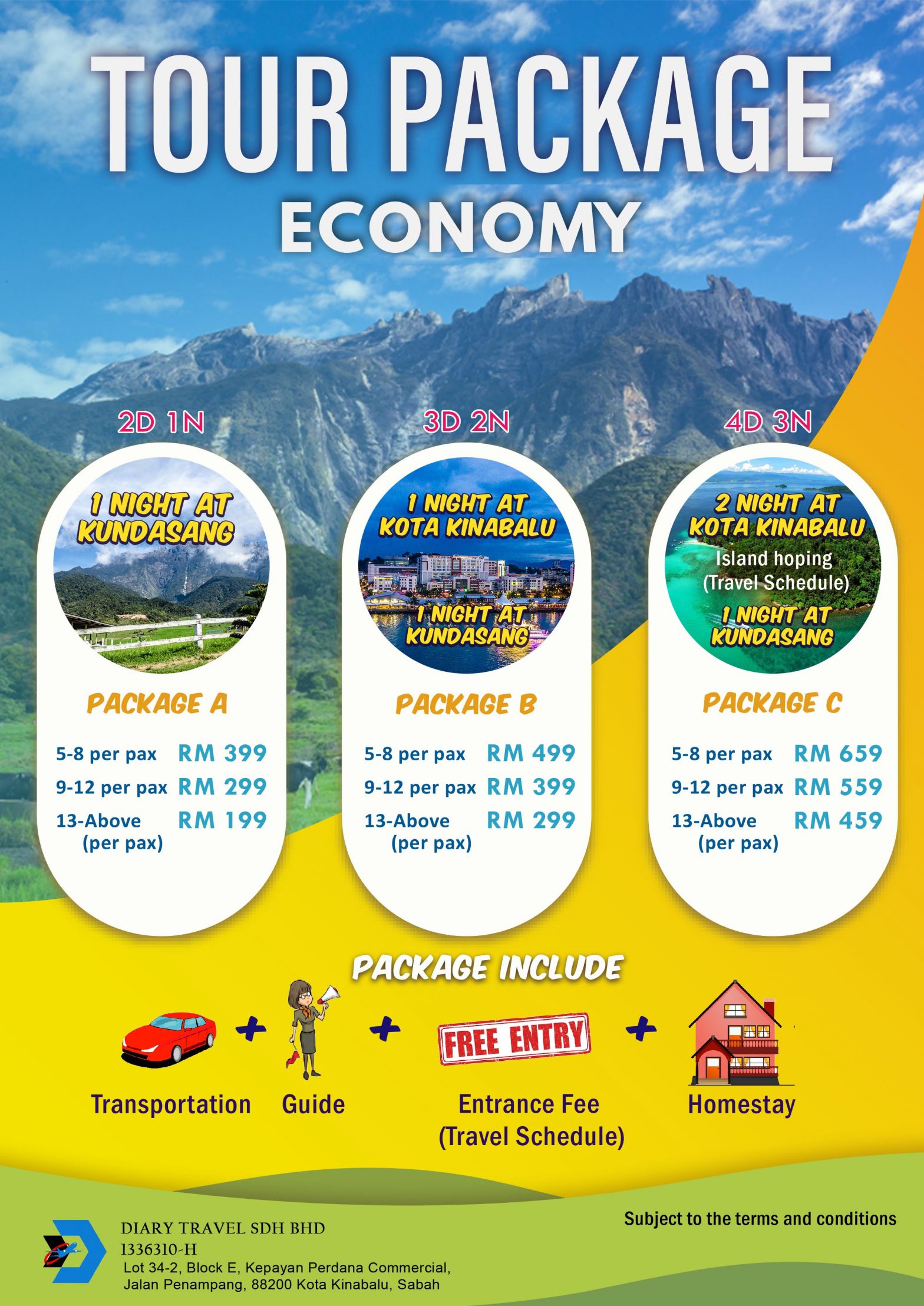 sabah travel package 2022