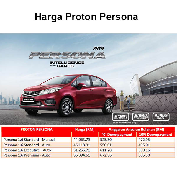 Harga Proton Persona 2020