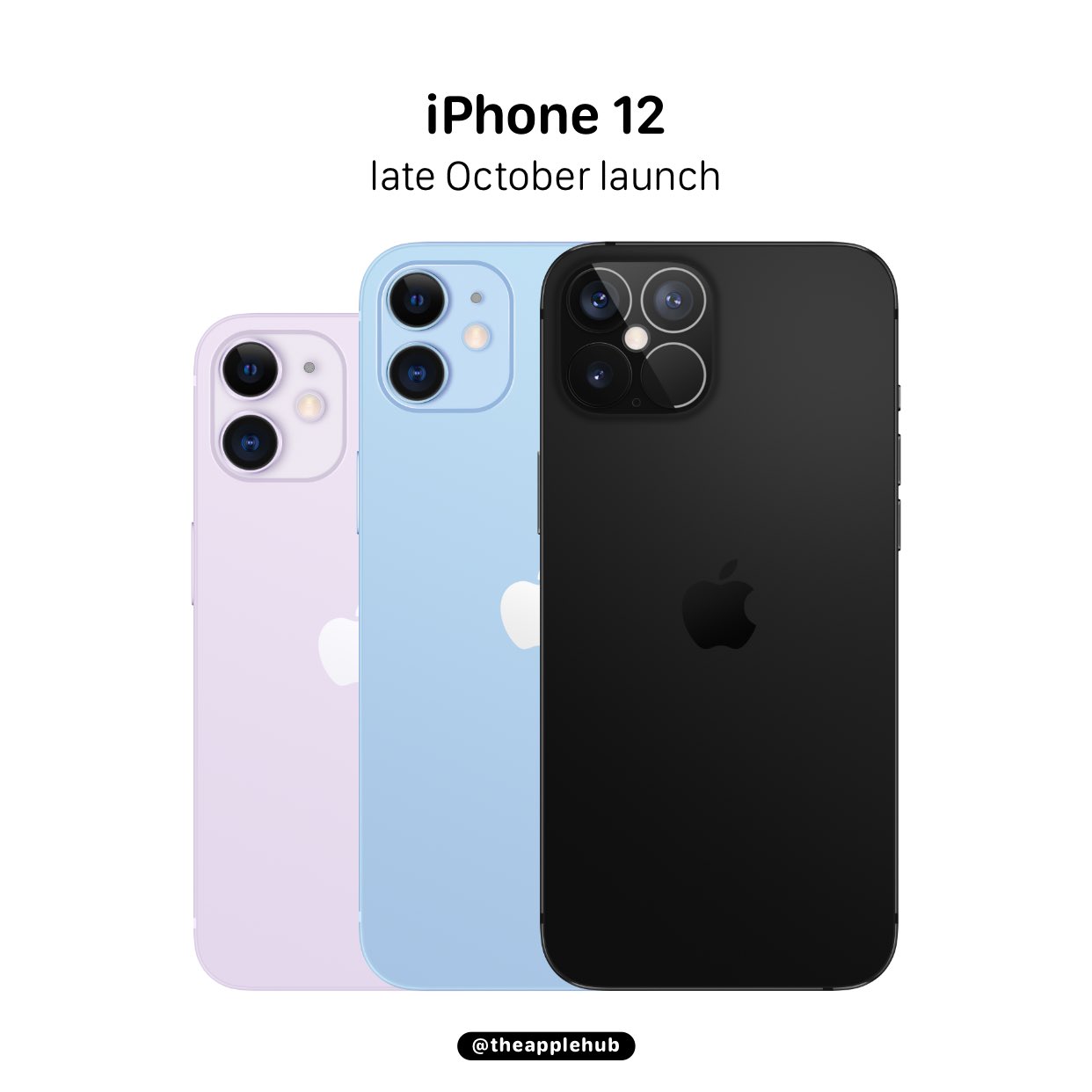 Tarikh iPhone 12 Keluar