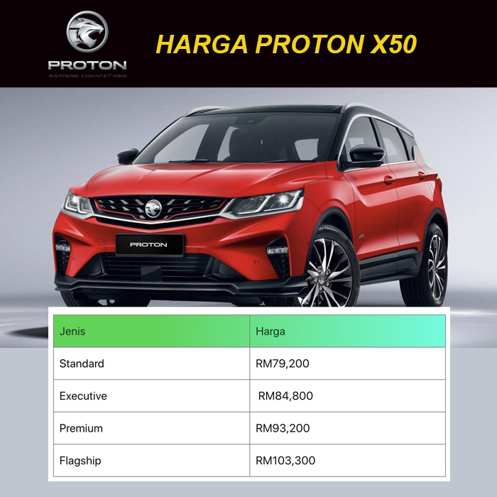 Harga Proton X50