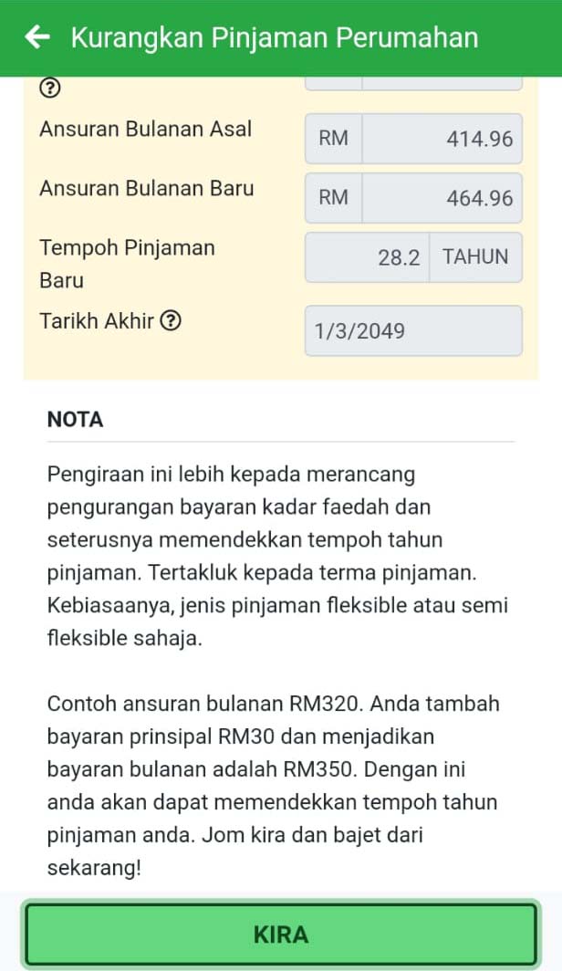 Cara Memendekkan Pinjaman Perumahan