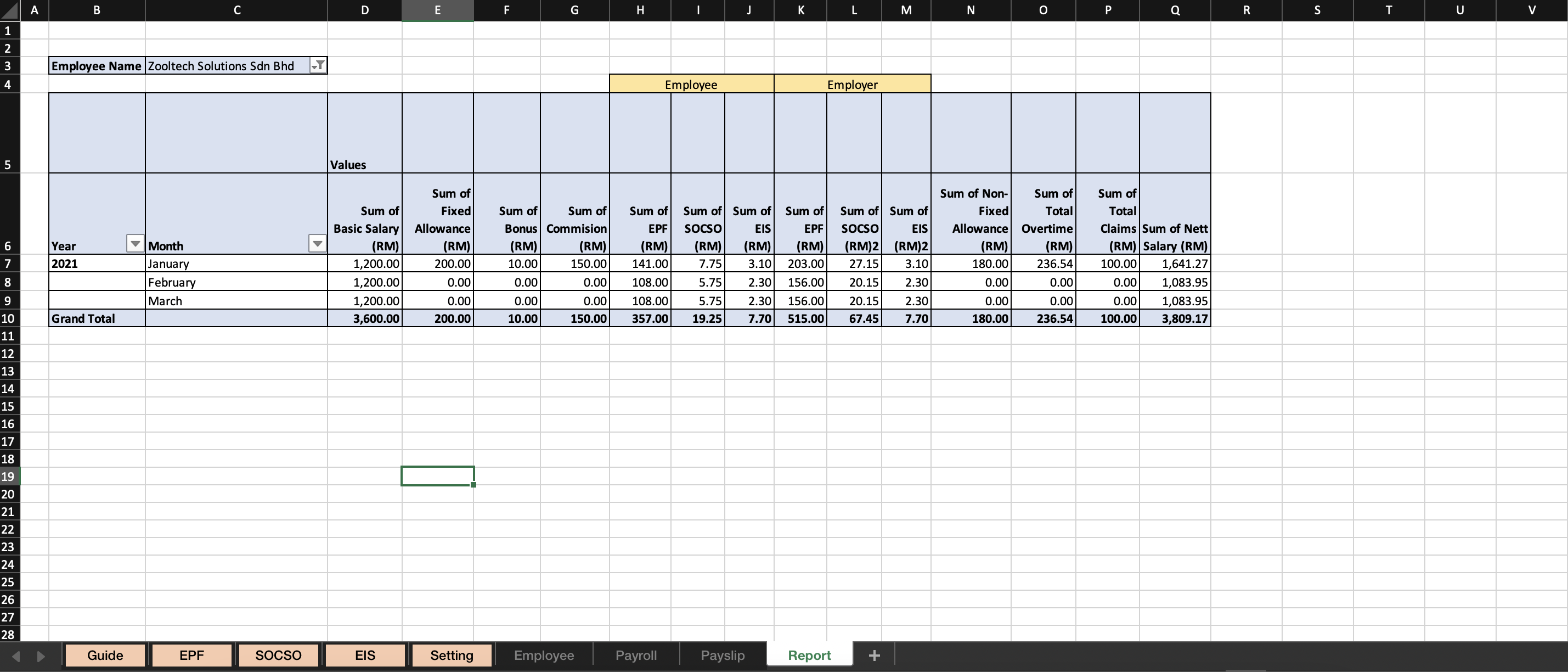 Payroll Excel Template Malaysia- Report