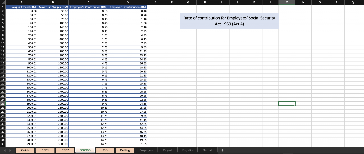 payroll-excel-template-malaysia-dah-ada-formula-rekemen