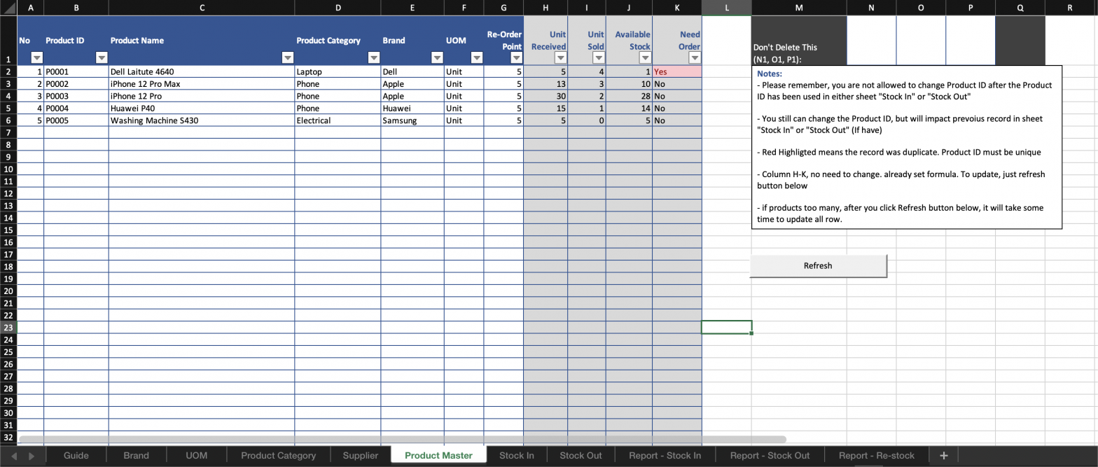 Template Stock Inventory Excel & Rekod Jualan