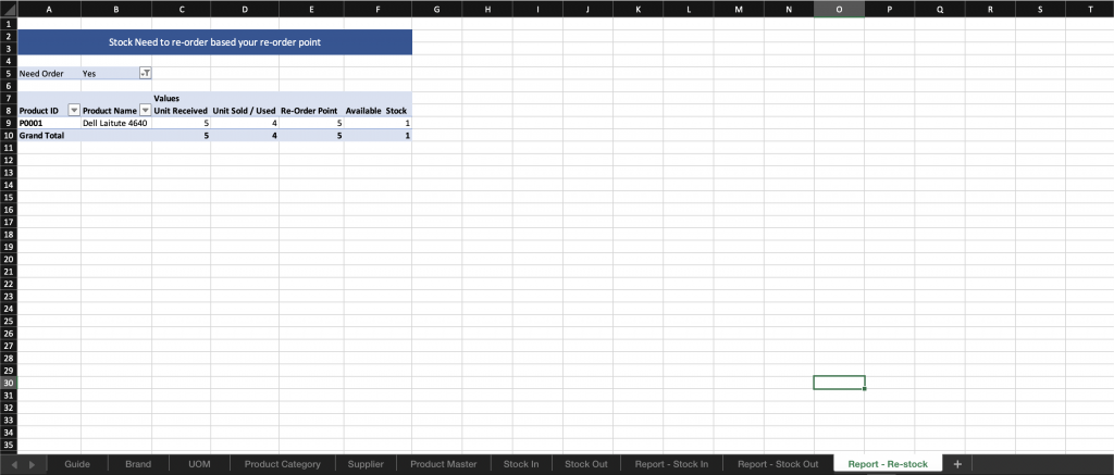 Template Stock Inventory Excel ⋆ Rekemen