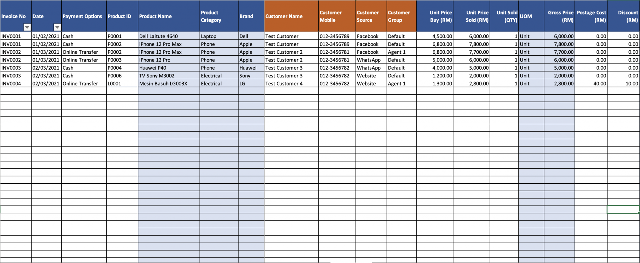 Template Rekod Jualan Excel Termasuk Inventori, Invois & Laporan ⋆ Rekemen