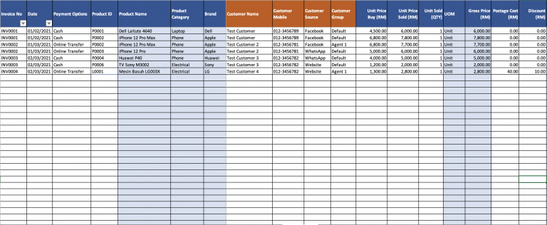 Template Rekod Jualan Excel Termasuk Inventori, Invois & Laporan ⋆ Rekemen