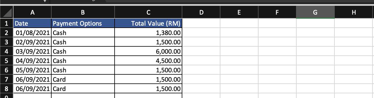 Rekod Jualan Excel - Sales