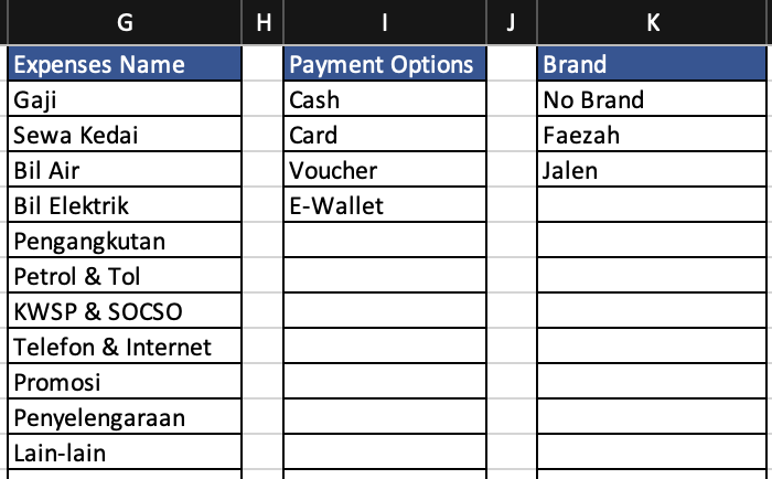 Contoh Rekod Jualan Dalam Excel