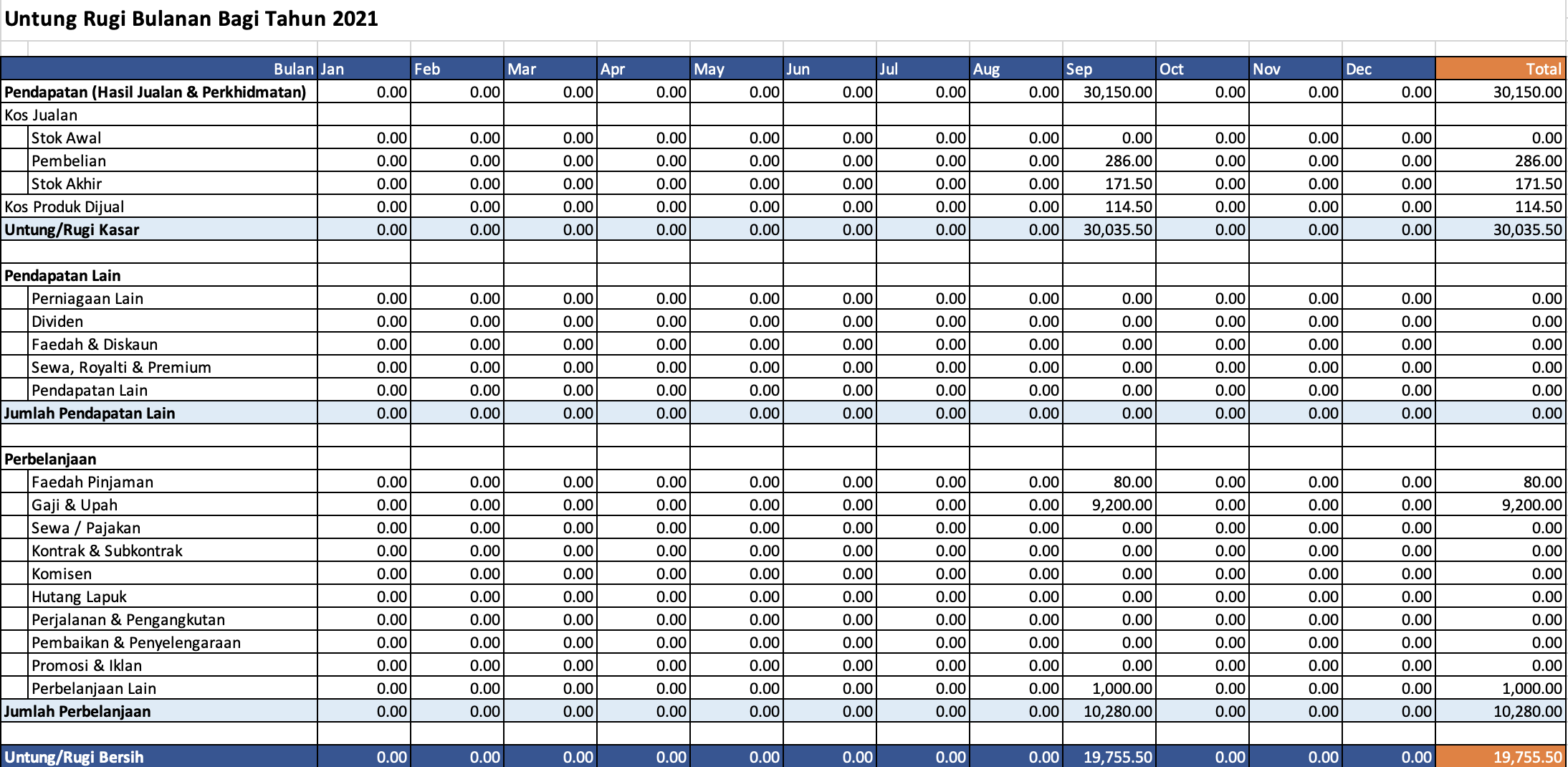 Jadual caruman kwsp 9 peratus 2021 pdf